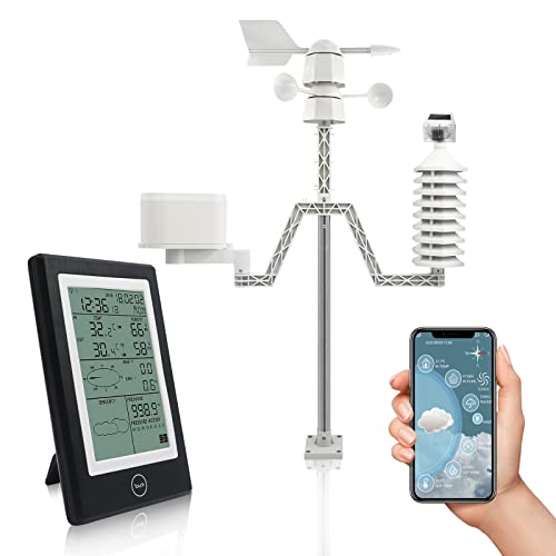 List of Top Ten Best Weather Station Wundergrounds [Experts