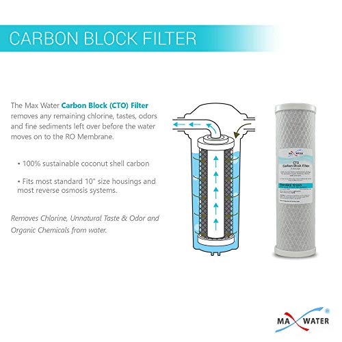 Max Water 3 Stage (Good for City Water) 10 inch Standard Water Filtration System for Whole House - Sediment + GAC + CTO Post Carbon - ¾" Inlet/Outlet - Model : WH-SC10 - Thumbnail 7