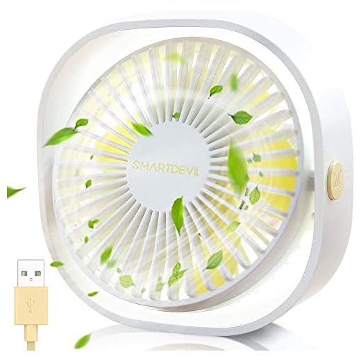 SmartDevil Small Personal USB Desk Fan,3 Speeds Portable Desktop Table Cooling Fan Powered by USB,Strong Wind,Quiet Operation,for Home Office Car Outdoor Travel (Natural White)