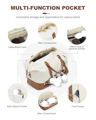 Duffle Bag for Travel Travel Bag for Men Gym Bag with Wet Pocket and Shoe Compartment Weekender Overnight Bag(Purple)4