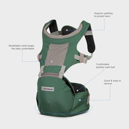 Image of Baby Carrier with Hip Seat, Ergonomic 4 in 1 Carrier Positions, Newborn to Toddler Adjustable Baby Carrier for 4-36 Months, Comfortable Padded Straps, Supports Up to 15 kg (Green)