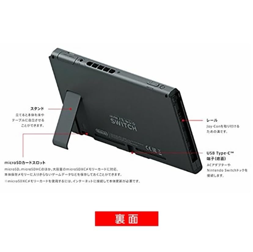 Nintendo Switch 本体のみ 液晶ディスプレイ 未使用