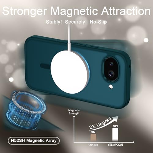 Image of for Google Pixel 10a Case, Matte Magnetic Phone Cover [with 1 Screen Protector] [Support for MagSafe] [Shockproof Military Grade Protection] Translucent Frosted Back, Blue