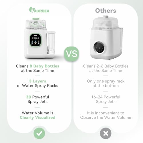 Image of IAGREEA Baby Bottle Washer, 4-in-1 Cleaning Machine Fit 8 Bottles