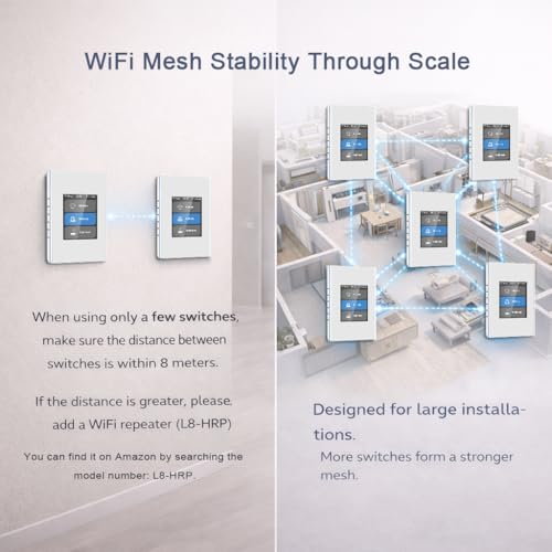 LANBON 1/2/3 Gang Smart Light Switch 3-way, LCD Magic Panel with WiFi Mesh, Never Go Offline, 2.4G Wi-Fi Smart Switch Works with Alexa & Google Home, Neutral Wire Required, L8-HS-White