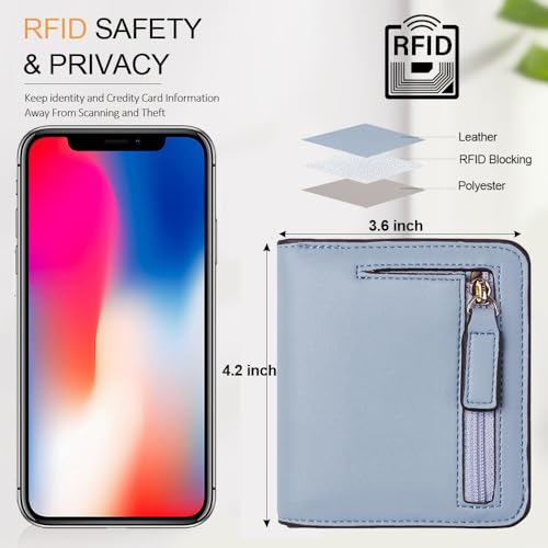 Signal Blocking Card Holder, Compact Design, for Credit Cards & IDs, Protects Information, Portable for Daily Use & Travel, Blue4