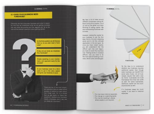 Fundraising Decoded: For First Time Founders & Entrepreneurs | A Guide for Startup Founders on Navigating of Raising Capital, Venture Deals, Valuations, Investor Pitch Due Diligence | ZebraLearn Book