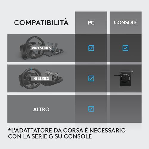 RS Shifter and Handbrake con commutazione facile della modalità, impugnatura regolabile in altezza e morsetto da tavolo, per unità G and PRO Series Wheels, PS, Xbox, e PC Racing - Nero - Controller - Immagine 5