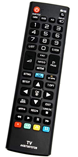 ALLIMITY AKB73975728 sostituzione telecomando per