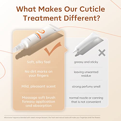 Modelones Cuticle Cream, Ultra-Hydrating Cuticle Oil Nail Care Organic Jojoba Oil Vitamin E Serum, Deep Moisturizing Cuticle Repair Treatment Non-Greasy, Soothe, Repair Dry Cracked Cuticles, 15Ml #TOP5