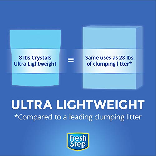 Fresh Step Crystals Cat Litter, Ultra Lightweight and Absorbing, 16 lbs total, (2 Pack of 8lb Bags) - Image 3