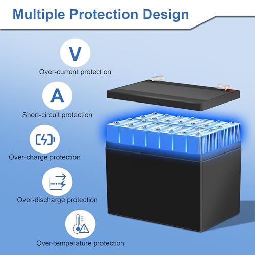 Image of ANPABO 24V 5Ah Battery for Ride On Toys, Rechargeable Pack, F2 Terminal