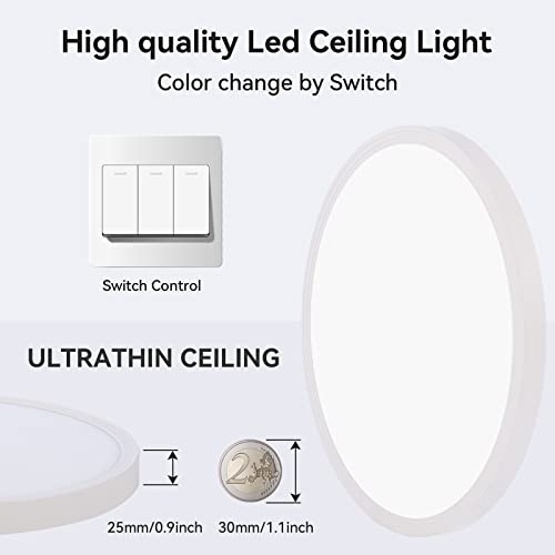 Lexier 6Pack 12 Inch 3200Lm Flush Mount Led Ceiling Lights,White 28W Slim Ceiling Light Fixture Round Day White 6000K Thin Round Flat Ceiling Light 120V Surface Led Ceiling Light 300W Equivalent #TOP5