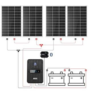 ECO-WORTHY 400 Watt 12 Volt Premium Solar Panel Kit :4pcs 100W Solar Panel+ 40A MPPT Charge Controller+ Bluetooth Module+ Mounting Z Brackets, 400W 12V Solar Power Off Grid System for Home, RV, Boat.