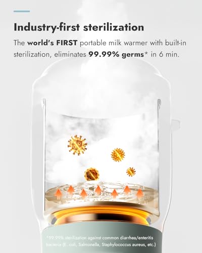 image for Papablic Pro Portable Bottle Warmer for Travel – Fast Heating, Built