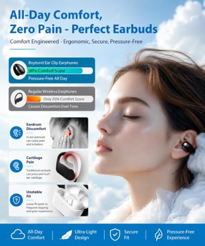 Boytond Ultra Open Ear Earbuds - Comfortable Clip-On Bone Conduction Earbuds, Over-The-Ear Open Headphones with Waterproof Build for Running, Gym Workouts, and Outdoor Sports, Shadow Black - image 2