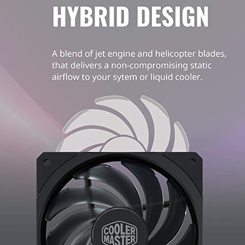 Build My PC, PC Builder, Cooler Master MasterFan SF120R