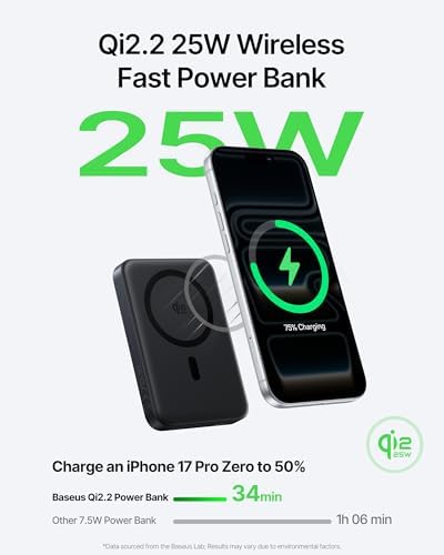 Baseus Qi2.2 25W MagSafe Power Bank