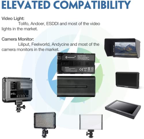 Moman NP-F550 Batteria e Caricabatterie, Batteria