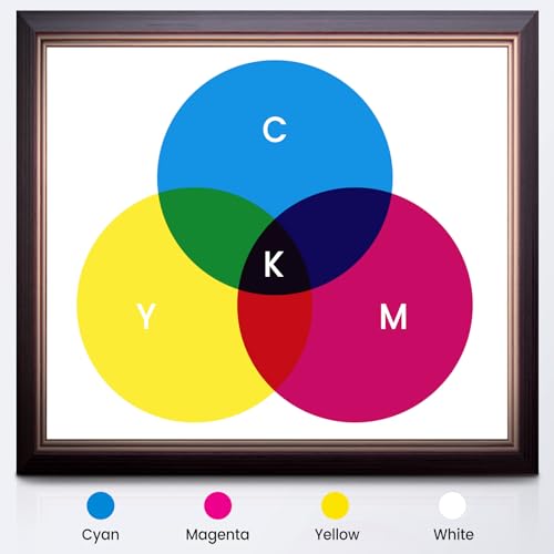 Image of SUNLU CMYK Lithophane PLA Filament 1.75mm, 4kg 3D Printer Filament Bundle, Compatible with AMS and Regular FDM 3D Printers, 4kg in Total, 1kg per Spool, 4 Packs, 4 Colors, White+Cyan+Magenta+Yellow