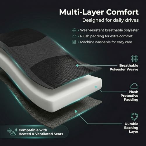 Image of FH Group Car Seat Covers Full Set Cloth - Universal Fit, Automotive Low Back Front Washable Seat Covers, Airbag Compatible, Split Bench Rear Seat for SUV, Sedan, Van Black