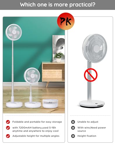 Primevolve Portable Oscillating Standing Fan,Rechargeable Battery Operated USB Floor Table Desk Fan with Remote, Bedroom Camping Travel Fans White 7.7\"