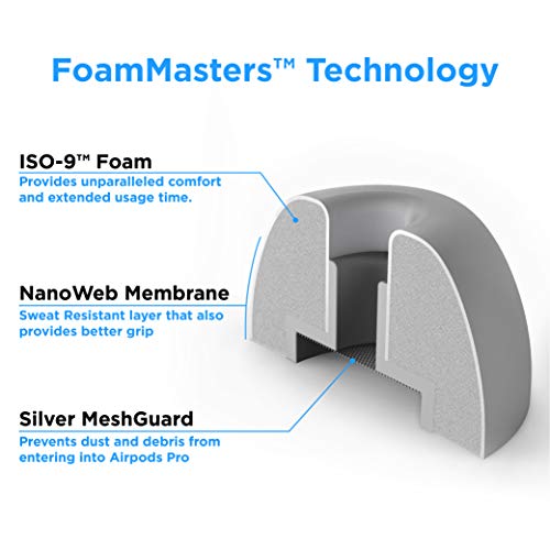 Image of Foam Masters Memory Foam Ear Tips for AirPods Pro 1st & 2nd Gen | Comfortable | Secure | Better Noise Cancellation | Version 3.0 Replacement Buds (Small, Med, Large - 3 Pairs, Gray)