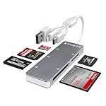 Aluminum 5-in-1 Memory Stick Pro Duo Adapter for iPhone/PC/Android, Lightning USB C USB A Multi Card Reader for SD/TF/CF/MS/XD Cards, High-Speed Data Transfer for Camera/GoPro/Drone