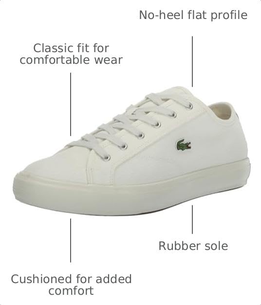 Image of Lacoste Men's Backcourt Sneakers | Casual Shoes