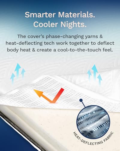 Image of ViscoSoft Active Cooling 4 Inch Twin XL Size Memory Foam Mattress Topper for Cooler Sleep - Copper-Infused Mattress Pad with Straps - Firm Bed Topper with Washable Cover