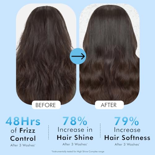 Image of mCaffeine High Shine Glossy Hair Shampoo For Dull, Dry & Frizzy Hair | 3% Shine Complex - With Glycolic Acid & Hyaluronic Acid | 48 Hr Frizz Control | Fresh Floral Fragrance | 250ml