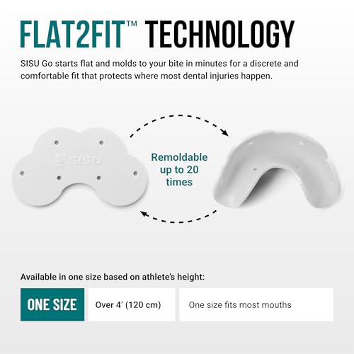 Image of SISU GO Custom Fit Minimalist Sports Mouthguard for Youth /Adults