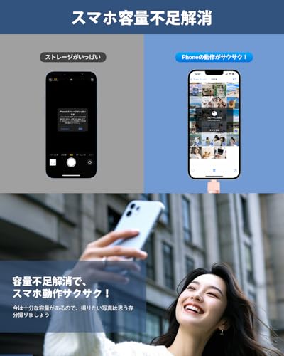 undefined 【専用アプリ不要】512GB usbメモリ OTG高速4in1 Phone usbメモリー フラッシュドライブ アイフォン用メモリ IOS Android PC 人気 USB 両面挿しスマホ USB メモリー USB Phone対応 フラッシュドライブ Android パソコン対応 アイフォン用 USBメモリ iPad iPod の商品画像 3