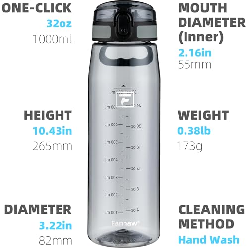 Image of Fanhaw 32 oz Clear Plastic Water Bottle, BPA Free Leakproof Tritan Sports Water Bottle with Chug Lid, Wide Mouth Reusable Bottle for Gym, Travel, School & Office (Gray)