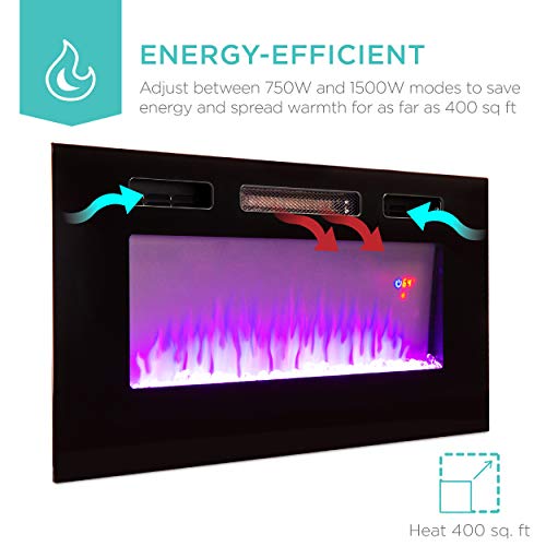 image for Best Choice Products 1500W 50in Electric Fireplace Heater Recessed and