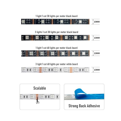 Tira de luces LED RGB 5 metros 150 LEDs con control remoto miniatura 7