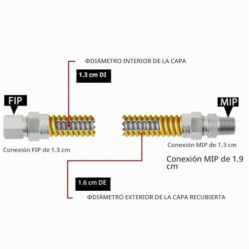La mejor comparación de Flexibles de Gas acero inoxidable favoritos de las personas. 24 Imagen adicional