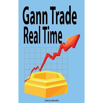 Gann Trade Real Time