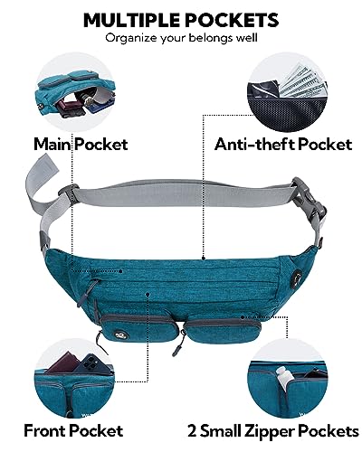 Sac banane grande taille Waterfly pour ne plus manquer d'espace en voyage
