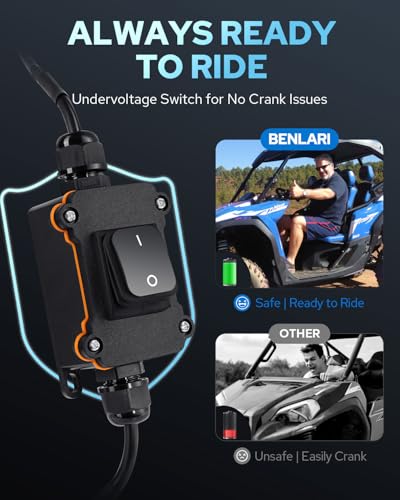 Benlari UTV Turn Signal Kit