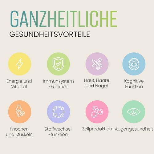 Multivitamin Tabletten Hochdosiert - 400 Tagedosis Vitamine, Mineralien & Ergänzungsmittel A-Z Vitamine + Mineralstoffe | Nahrungsergänzungsmittel Frauen/Männer Vegan Multivitamin Komplex, VitaBright