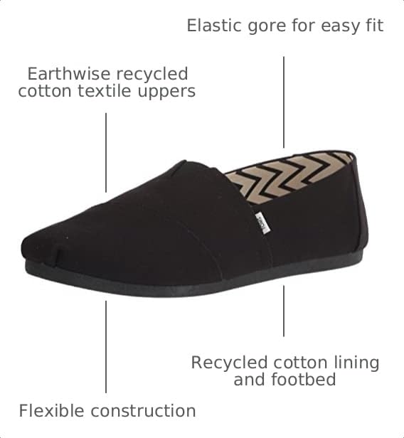 Image of TOMS Men's Alpargata Loafer Flat, Black /Black Recycled Cotton Canvas, 11