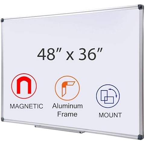 DexBoard Magnetic Dry Erase Board with Pen Tray Cover