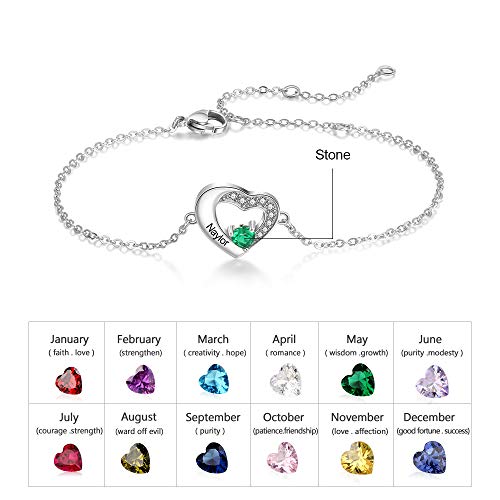 Image of Mom Bracelet Mothers Day Gifts Personalized 2 Birthstone Bracelets for Women Custom 2 Names Bracelets for Her Mothers Bracelet Jewelry for Wife