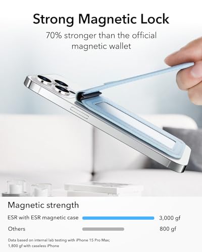 ESR Magnetic Wallet, Compatible with MagSafe Wallet with Adjustable Stand, for iPhone 17/16/15/14/13/12 Series, Not for iPhone 13/12 mini, 3 Card Holder, Vegan Leather, Blue