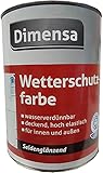 Dimensa