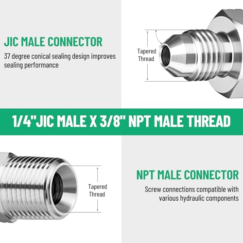Image of 10 Pack Hydraulic Hose Adapter Fittings: 1 /4 inch JIC 37 Male x 3 /8 inch NPT Male, Straight Tube Connectors with Protection Cover