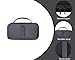 inDomit Hard Protective Travel Case Compatible with Logitech MX Creative Console, EVA Shell Storage Bag with Soft Lining