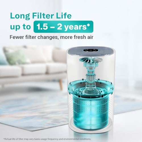 Image of Eureka Forbes Air Purifier 230|True HEPA H13 Filter & Surround 360 Air Intake Tech(Approx. 1.5-2 Yrs)| Removes 99.97% PM2.5, Dust & Allergens| 4-Stage Purification|Coverage 310 Sq. Ft|Sleep Mode