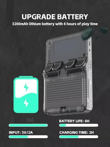 Image of R36S Handheld Game Console, 3.5-inch IPS Display, 64GB Storage, Linux System, 8-Hour Battery Life (Black)